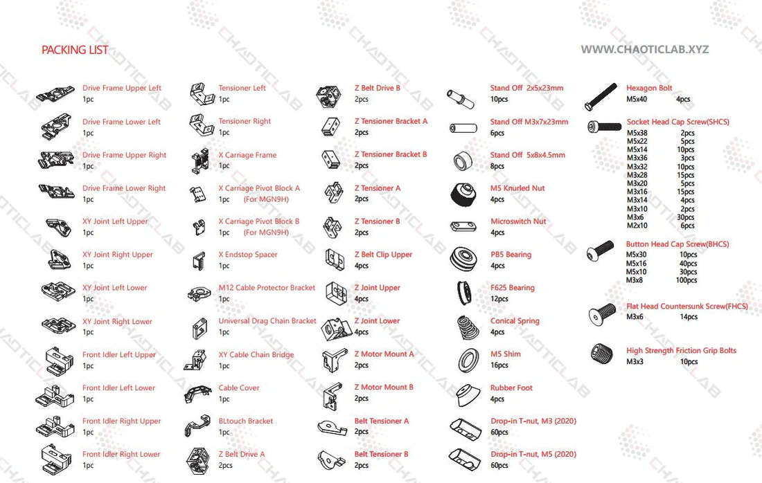 Seznam CNC dílů pro Voron 2.4