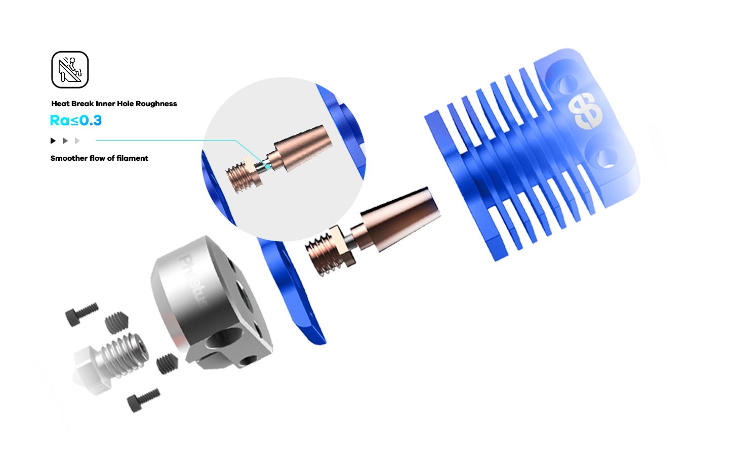 Phaetus dragonfly BMS heatbreak