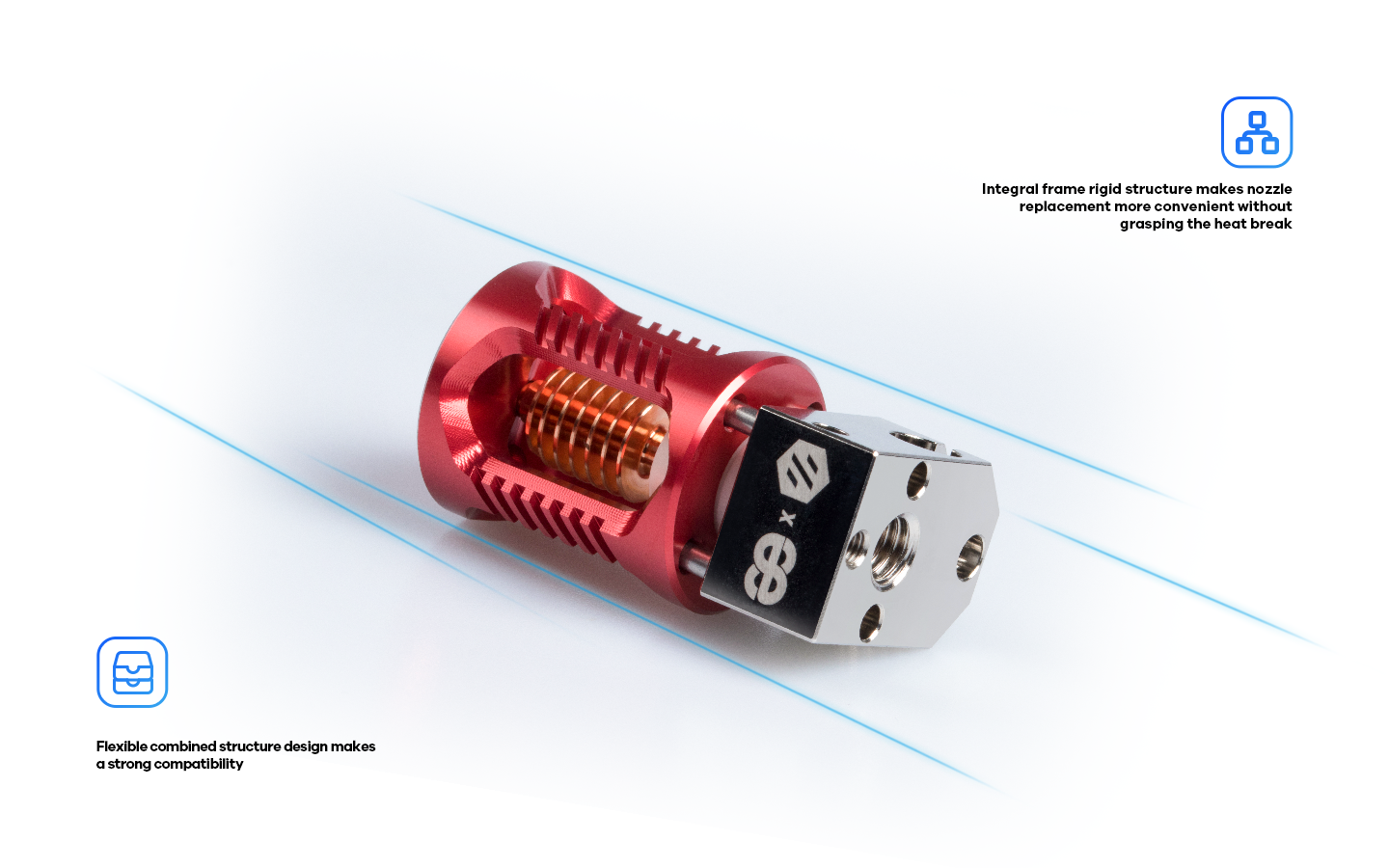 Kompatibilní design Phaetus Voron Dragon