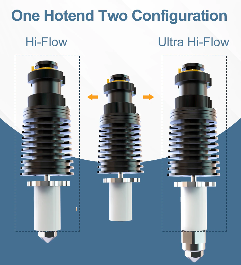 Rapid hotend - one hotend two configurations